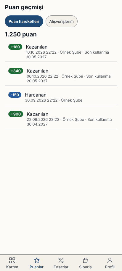 Müşteri uygulamasında puan geçmişi: kazanılan puan, şube, tarih ve puan bakiyesi.